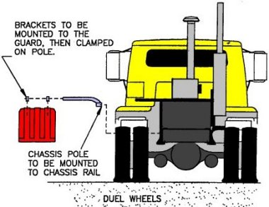 P630 Truck Mudguard fits Semitrailers and Prime Movers